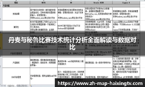 丹麦与秘鲁比赛技术统计分析全面解读与数据对比