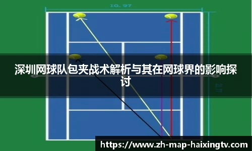 关键词3